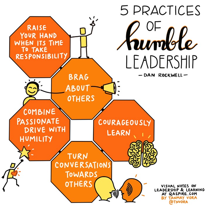 humility leadership case study