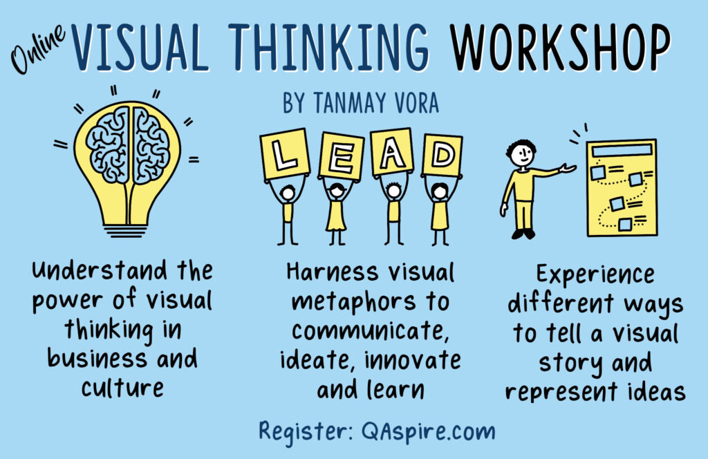 Online Visual Thinking and Sketchnote Workshop